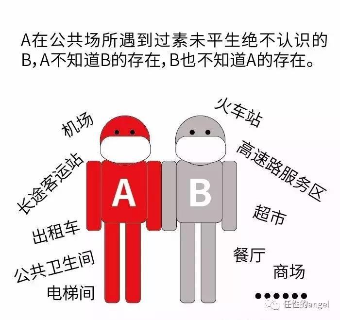 網約車司機被列入B類人群！停運遏制疫情勢在必行