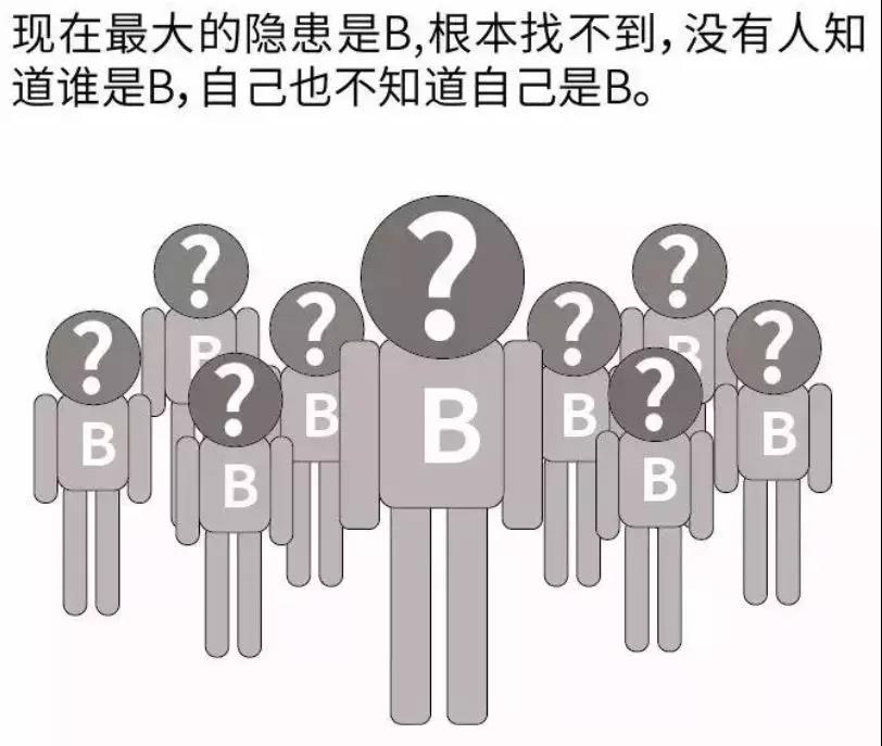 網約車司機被列入B類人群！停運遏制疫情勢在必行