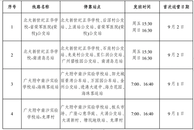 9月1日起，廣州巴士集團番禺片區將正式開通4條定制公交線路