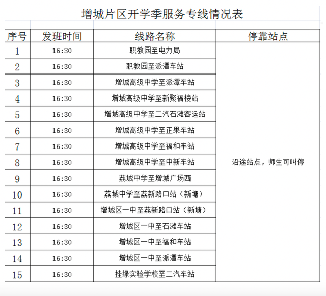 9月1日起，廣州巴士集團番禺片區將正式開通4條定制公交線路