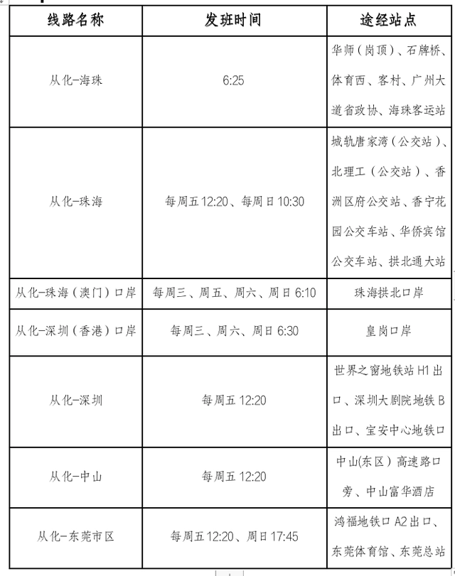 定制客運